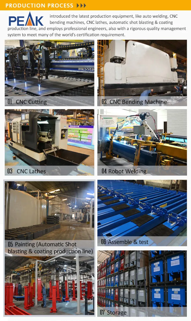 3500kg Capacity Base Plate Two Post Auto Lift