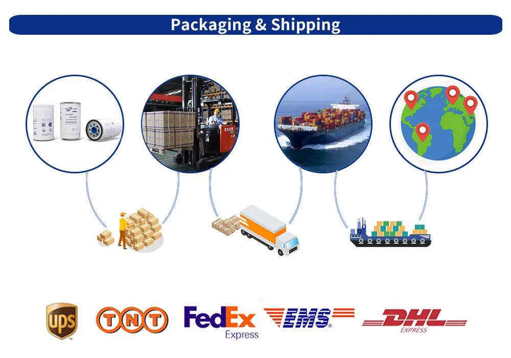 Auto Spin-on Parts Trucks Oil Filter for Hino Engine 15607-1731