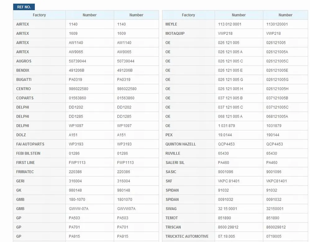 Auto Water Pump (026 121005C) for Audi, Ford, Seat, Vw
