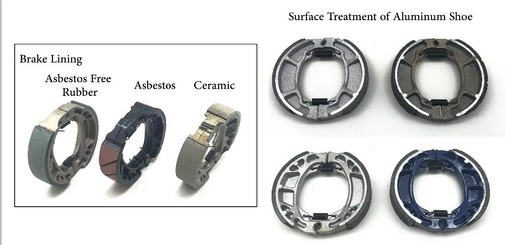 Factory Price High Quality Asbestos Semi-Metal Brake Shoes for Motorcycle